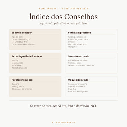 Índice dos Conselhos de Beleza — organizado pela dúvida, não pelo tema