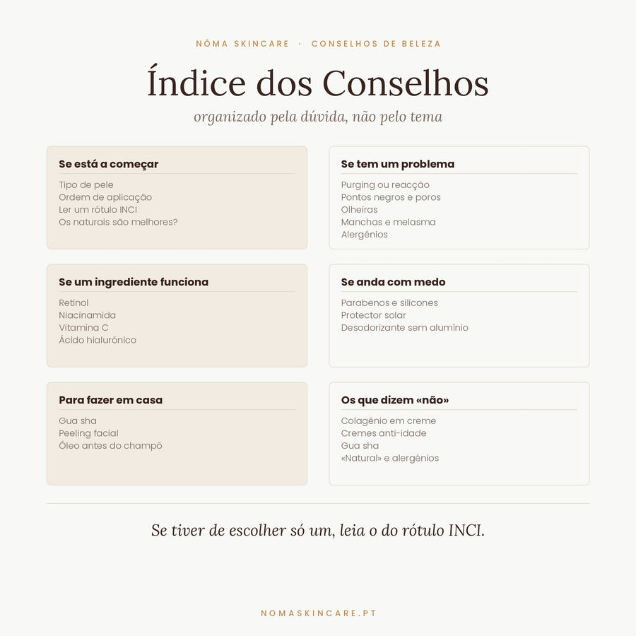 Índice dos Conselhos de Beleza — organizado pela dúvida, não pelo tema