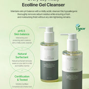 Gel de Limpeza Facial