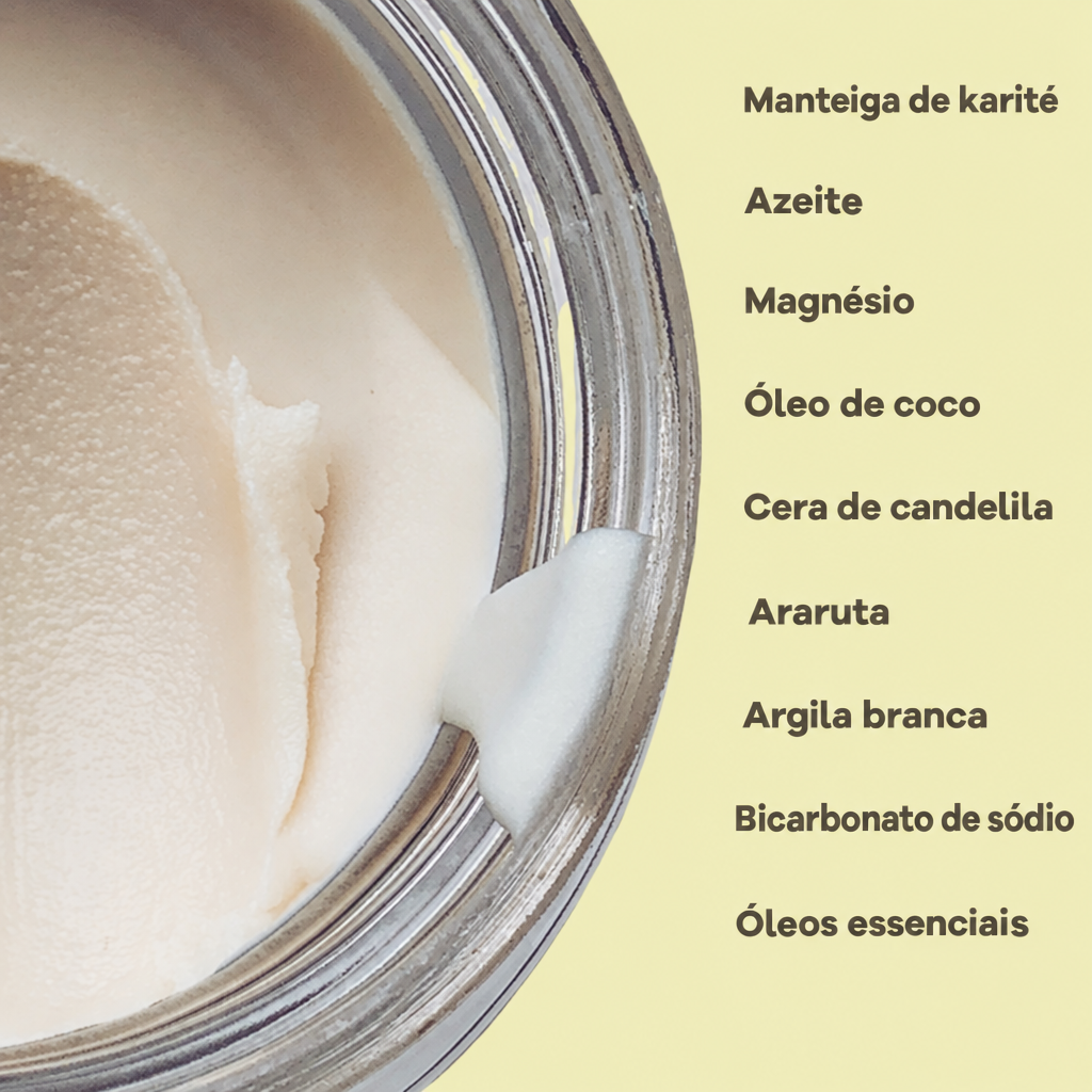 Ingredientes — Desodorizante Bálsamo Active Limão e Gerânio